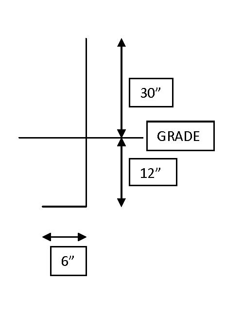installation drawing kanagaroo rat fence