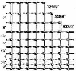 field farm fence