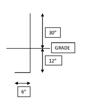 installation drawing kanagaroo rat fence