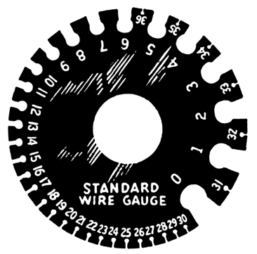 Stubs Wire Gauge for welded wire fencing source wikipedia